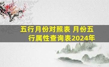 五行月份对照表 月份五行属性查询表2024年